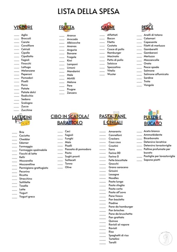 1 SMART SHOPPING LIST scaricabile